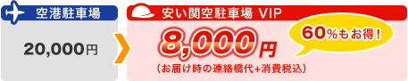 60%もお得!